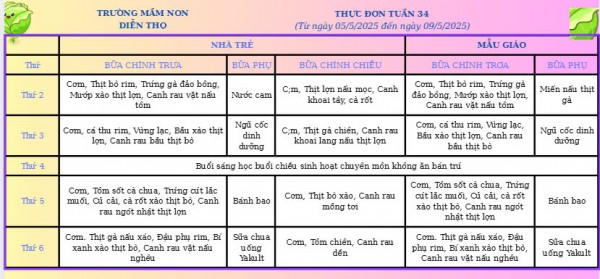 Thực đơn tuần 34