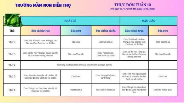 Thực đơn tuần 10