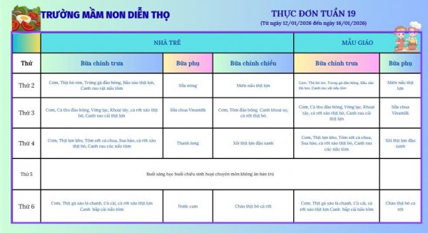 Thực đơn tuần 19