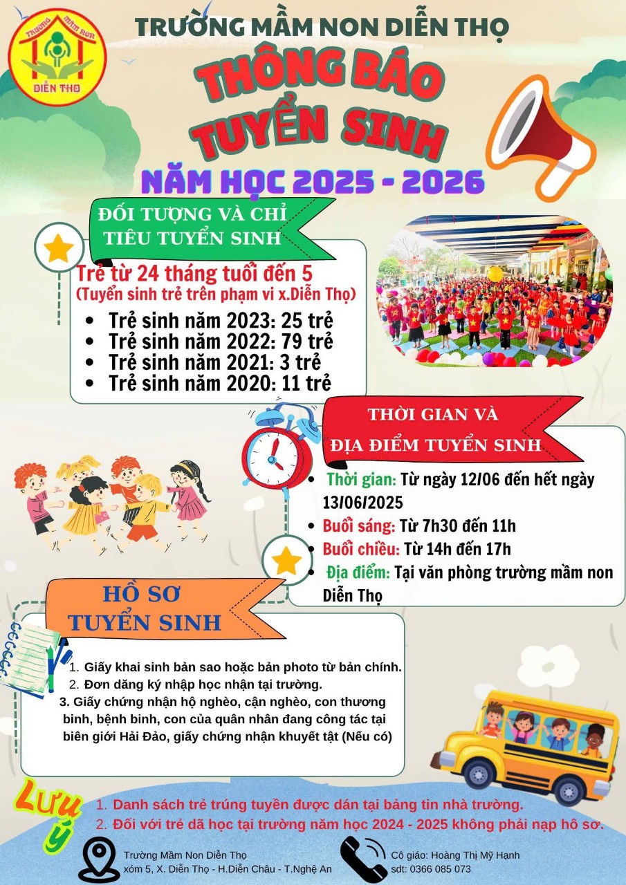 ảnh 3, 25 260